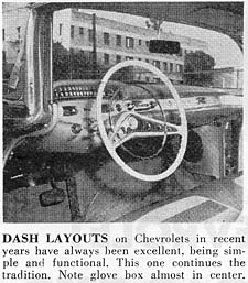 Dash Layout